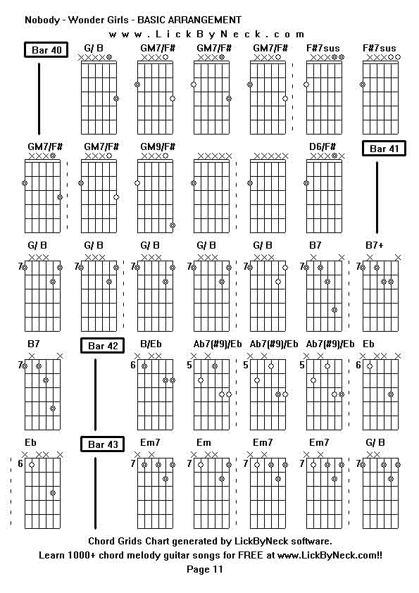 Chord Grids Chart of chord melody fingerstyle guitar song-Nobody - Wonder Girls - BASIC ARRANGEMENT,generated by LickByNeck software.